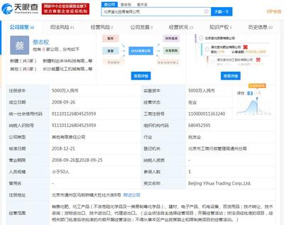 ST宜化:全資子公司轉讓北京宜化51%股權